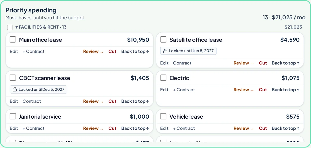 Priority spending section
