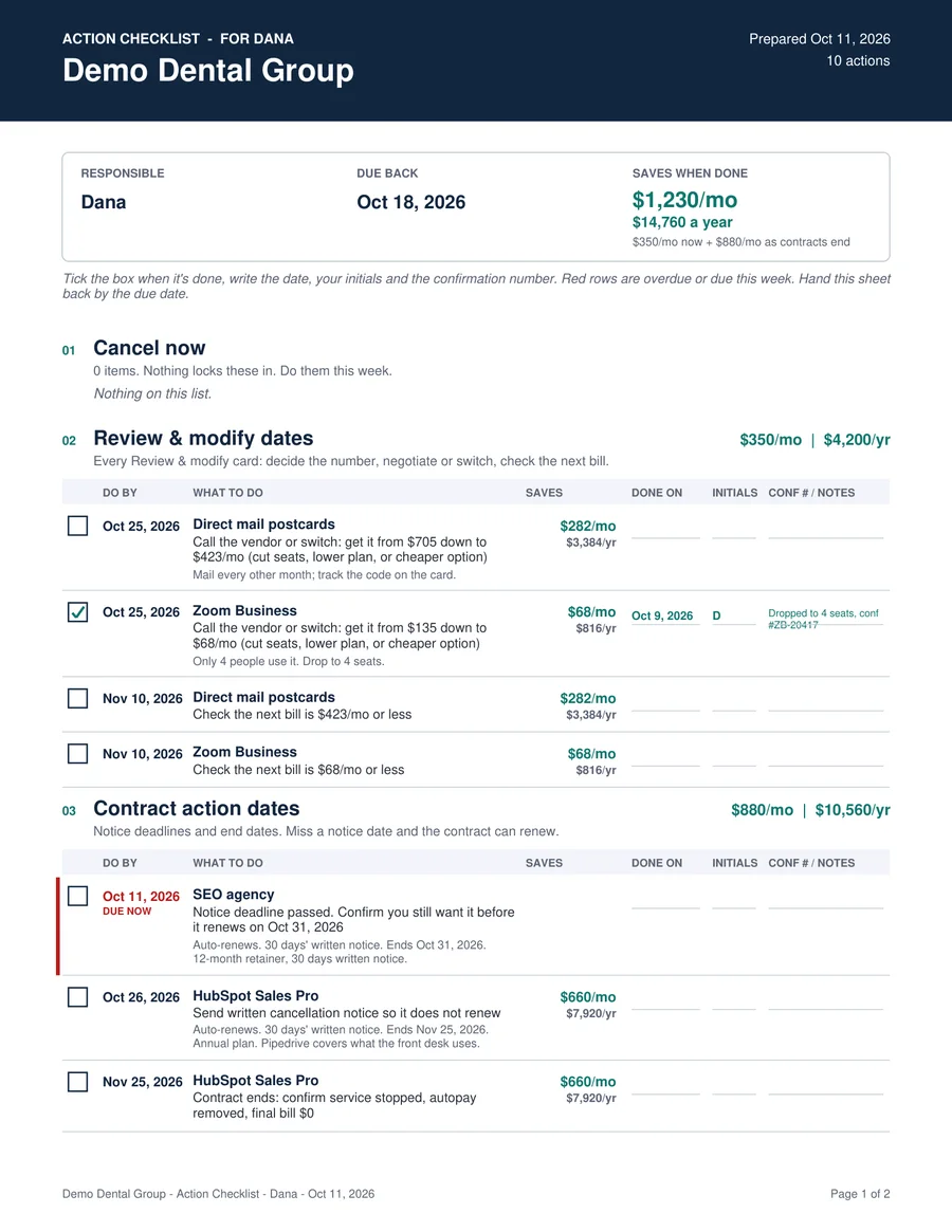 Printable checklist PDF for one person